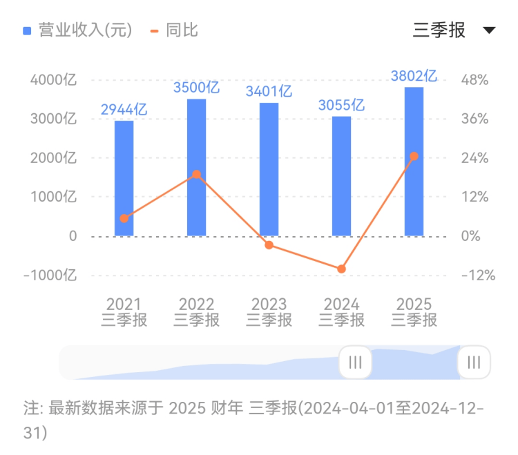 蓝莓外汇市场官网蓝莓外汇新近资讯出的内幕，你绝对不能错过！