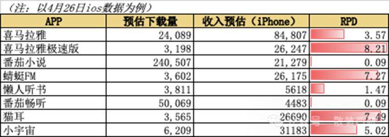 蓝莓MT5外汇交易平台今日外汇市场动态，哪些货币值得留意与理财？